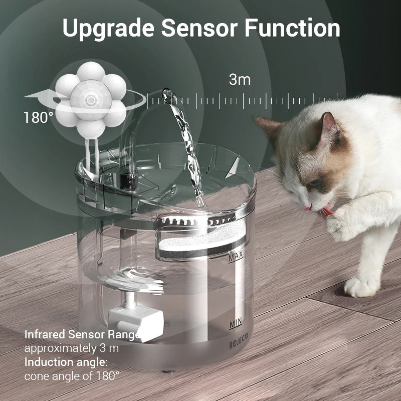ROJECO Cat Water Fountain - Automatic Smart Dispenser
