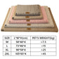 Orthopedic Dog Bed - 3D Foam with Removable Faux Fur Cover
